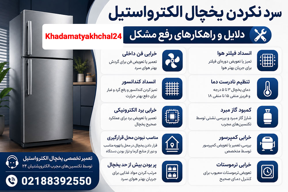 علت سرد نکردن یخچال الکترواستیل و کار نکردن + راه حل