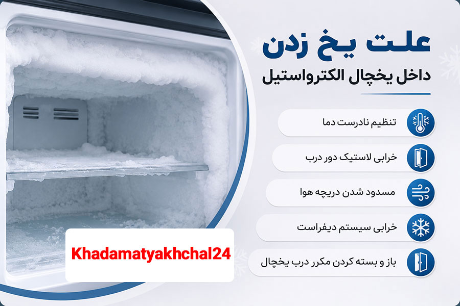علت یخ زدن داخل یخچال الکترواستیل چیست؟ راه حل چیه!
